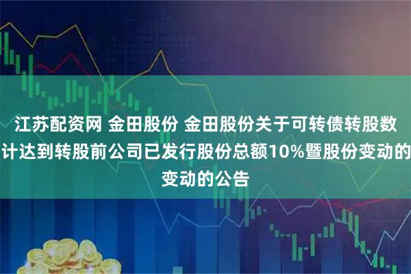 江苏配资网 金田股份 金田股份关于可转债转股数量累计达到转股前公司已发行股份总额10%暨股份变动的公告
